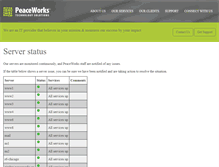 Tablet Screenshot of hosting-status.peaceworks.ca